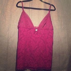 Victoria’s Secret Lingerie